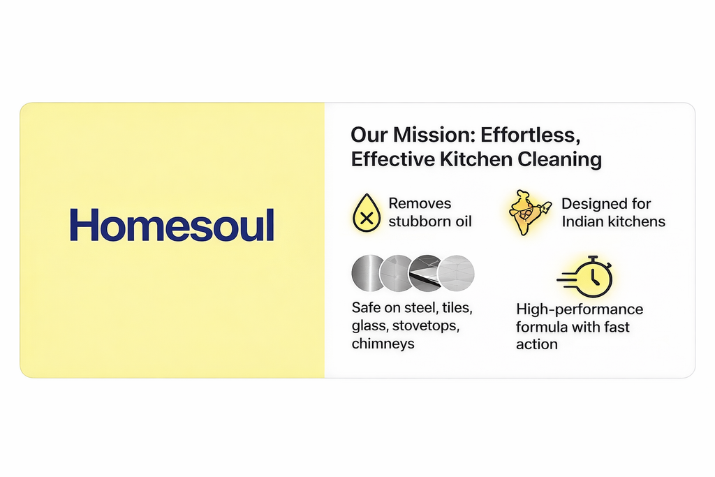 Homesoul Multipurpose Kitchen Cleaner.
